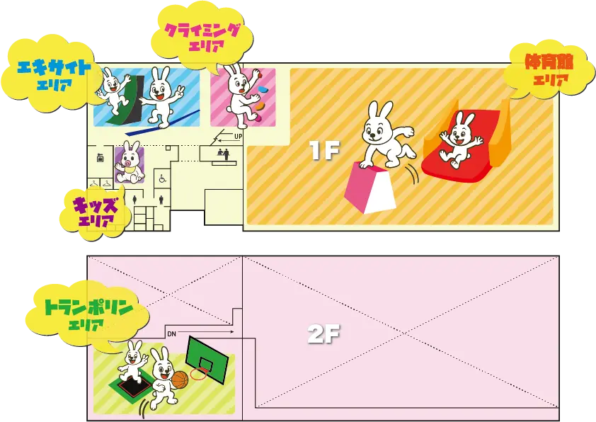屋内アスレチック施設「ぴーす」の1F・2F案内図。1Fはエキサイト、クライミング、キッズ、体育館の各エリア。2Fはトランポリンエリア（バスケットゴールあり）。各エリアで遊ぶうさぎのイラスト付き。